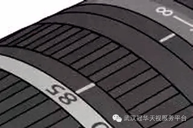學攝影?入門基礎(chǔ)：認識鏡頭